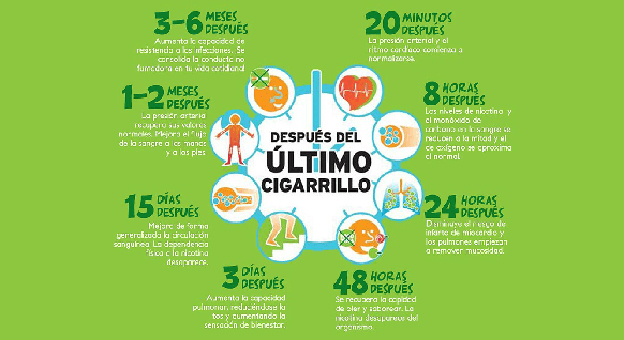 erección difícil después de 50 9 erección difícil después de 50 9