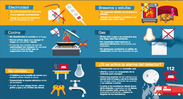 Resultado de imagen para prevencion de incendios