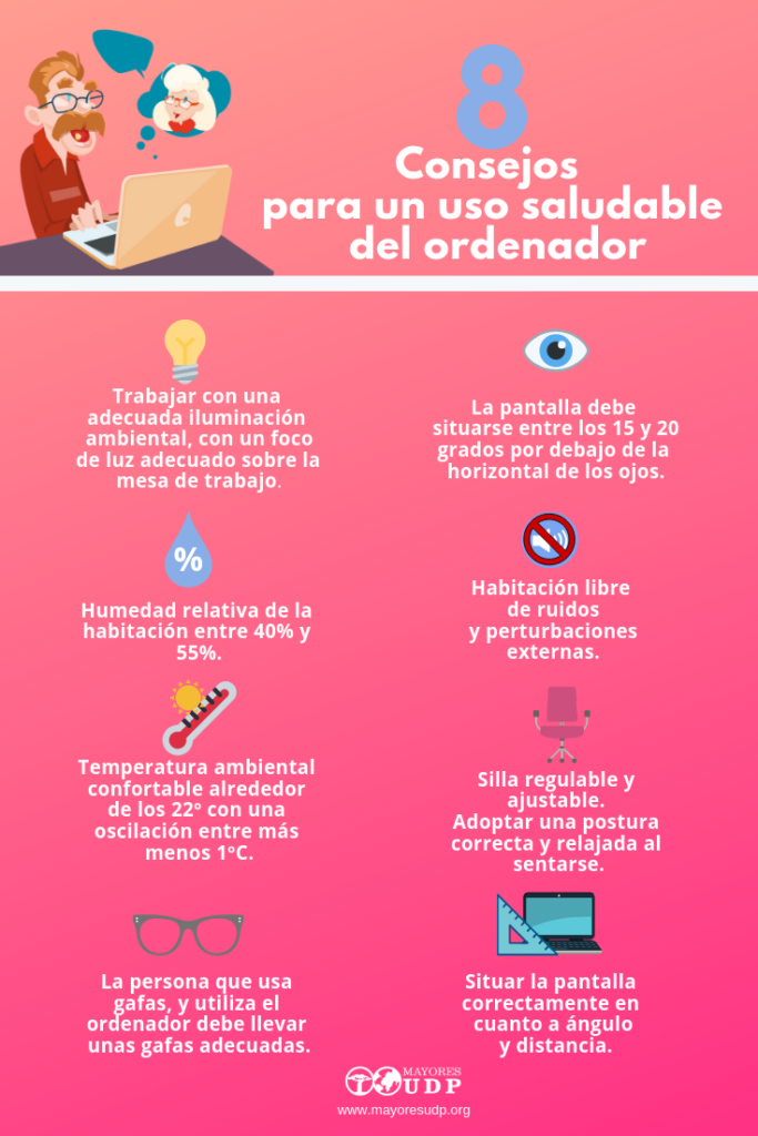 Infografia_salInfografia_salud y ordenadorud y ordenador