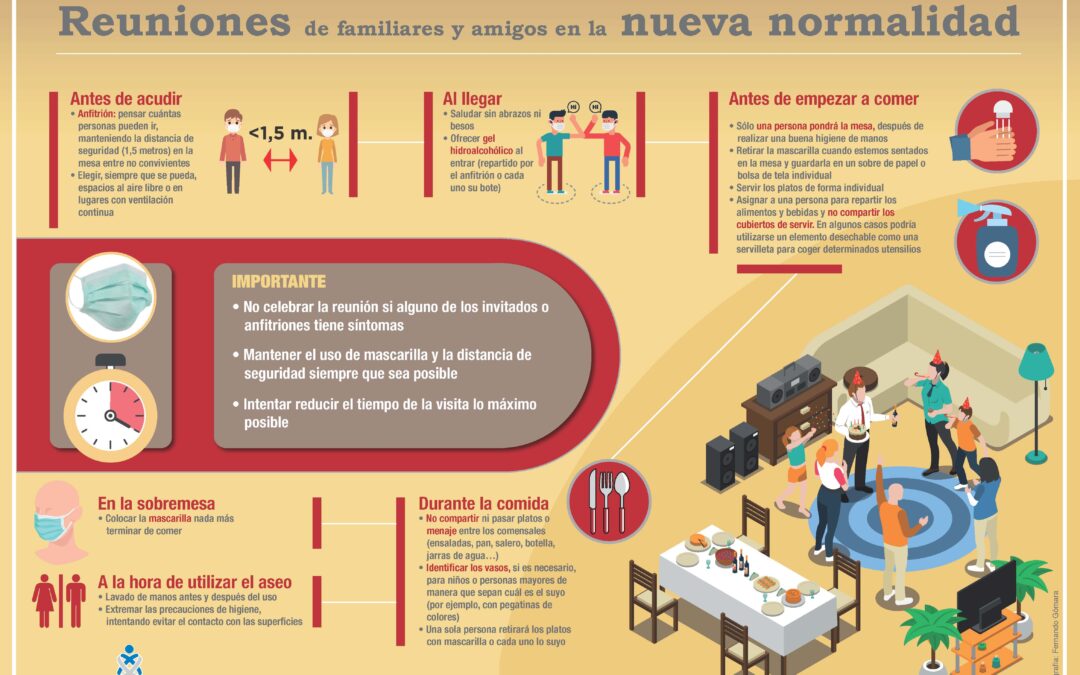 Pautas para reuniones familiares seguras y sin rebrotes